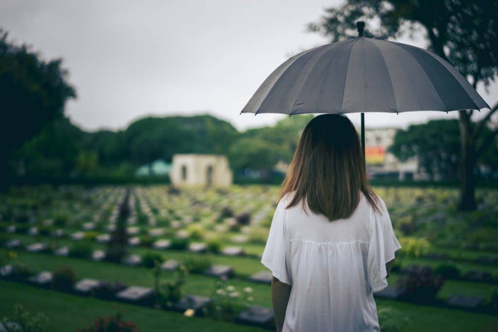 Valor da Pensão Por Morte